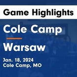 Cole Camp has no trouble against Warsaw