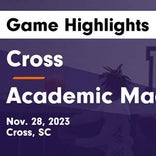 Basketball Game Recap: Academic Magnet Raptors vs. Metrolina Christian Academy Warriors