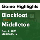 Middleton vs. Rocky Mountain