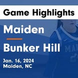 Basketball Game Preview: Maiden Blue Devils vs. Newton-Conover Red Devils