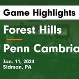 Basketball Game Recap: Penn Cambria Panthers vs. Westmont Hilltop Hilltoppers