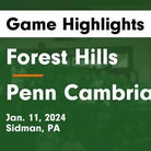 Basketball Game Recap: Penn Cambria Panthers vs. Westmont Hilltop Hilltoppers