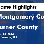 Basketball Game Recap: Montgomery County Eagles vs. Portal Panthers
