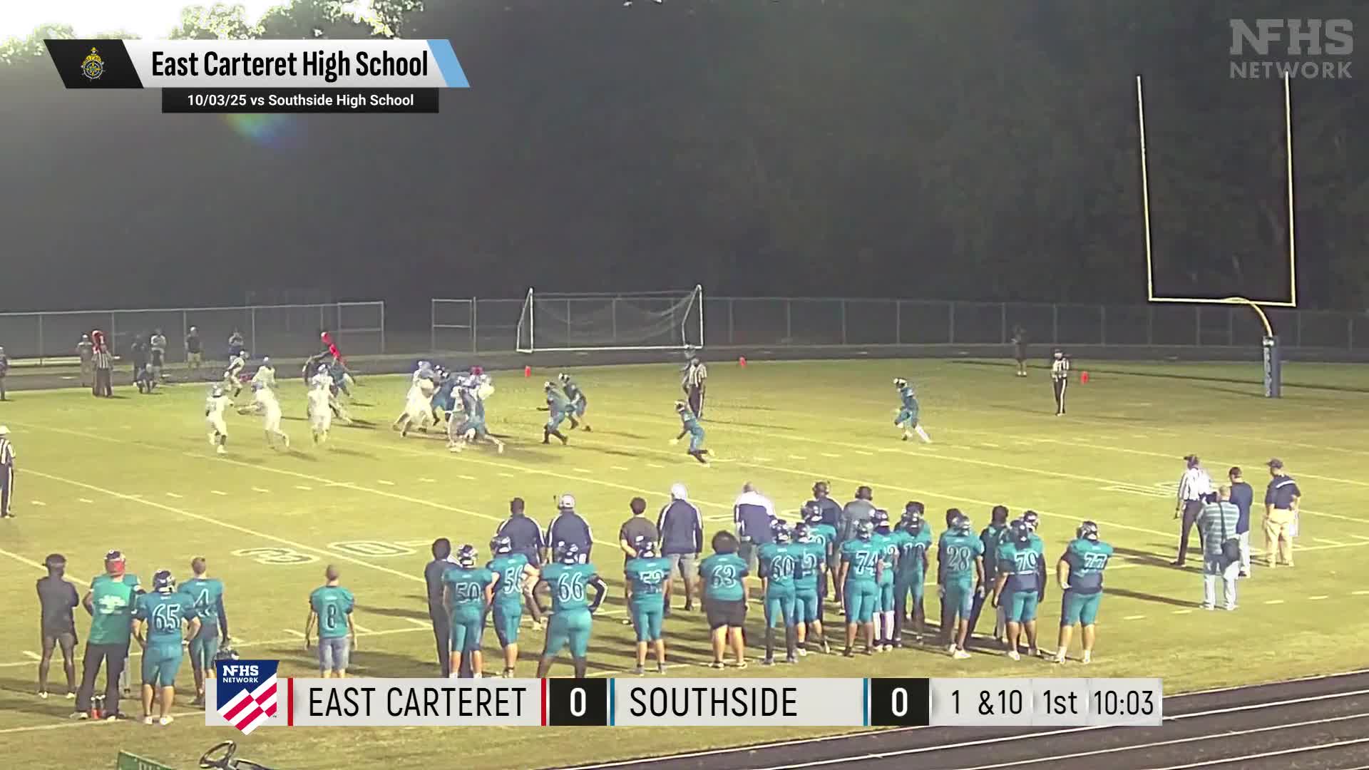 Football Game Preview: East Carteret Mariners vs. Pamlico County Hurricanes + How To Watch