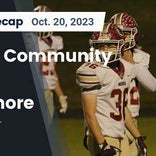 Football Game Recap: Sycamore Spartans vs. Morris Redskins