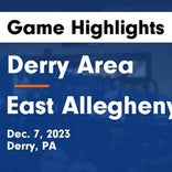 Basketball Game Preview: East Allegheny Wild Cats vs. Riverview Raiders