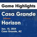 Basketball Game Recap: Casa Grande Cougars vs. Horizon Huskies
