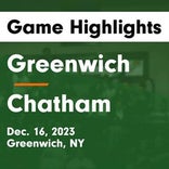 Basketball Game Preview: Chatham Panthers vs. Granville Golden Horde