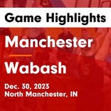 Basketball Game Recap: Manchester Squires vs. Wabash Apaches