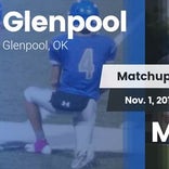 Football Game Recap: McAlester vs. Glenpool