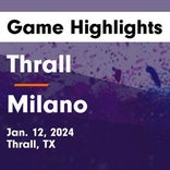 Basketball Game Preview: Milano Eagles vs. Thrall Tigers
