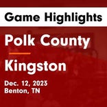 Basketball Game Preview: Polk County Wildcats vs. Marion County Warriors