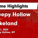 Basketball Game Preview: Sleepy Hollow Horsemen vs. Hendrick Hudson Sailors
