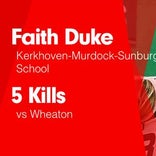 Faith Duke Game Report