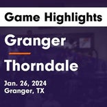 Granger piles up the points against Milano