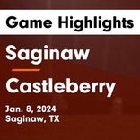 Soccer Game Recap: Castleberry vs. Springtown