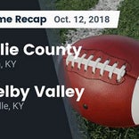 Football Game Recap: Shelby Valley vs. Middlesboro