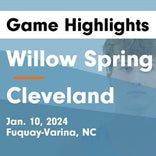 Basketball Game Preview: Willow Spring Storm vs. Cleveland Rams