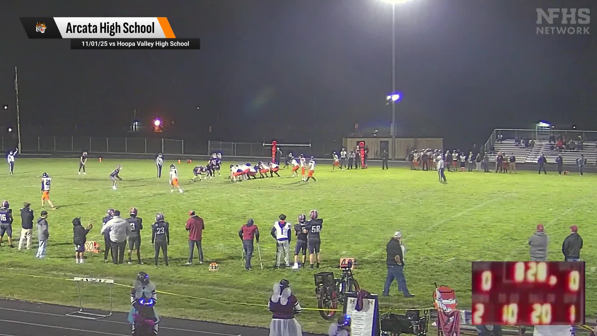 Football Recap: Ferndale Extends Winning Streak to Ten + How To Watch