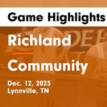 Basketball Game Preview: Richland Raiders vs. Wayne County Wildcats