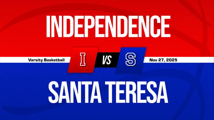 Basketball Recap: Independence Comes Up Short