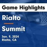Basketball Game Recap: Rialto Knights vs. Canyon Springs Cougars