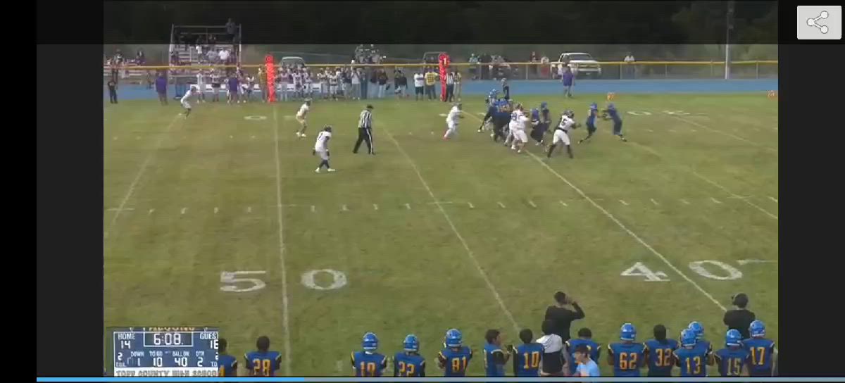 Football Game Preview: Todd County Falcons vs. Pine Ridge Thorpes