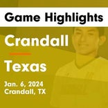 Soccer Game Preview: Crandall vs. Terrell