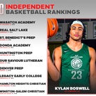 High school basketball rankings: AZ Compass Prep opens at No. 1 in Preseason MaxPreps Independent Top 20