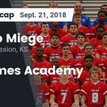 Kansas High School Football Rankings