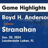 Basketball Game Preview: Boyd Anderson Cobras vs. Pembroke Pines Charter Jaguars