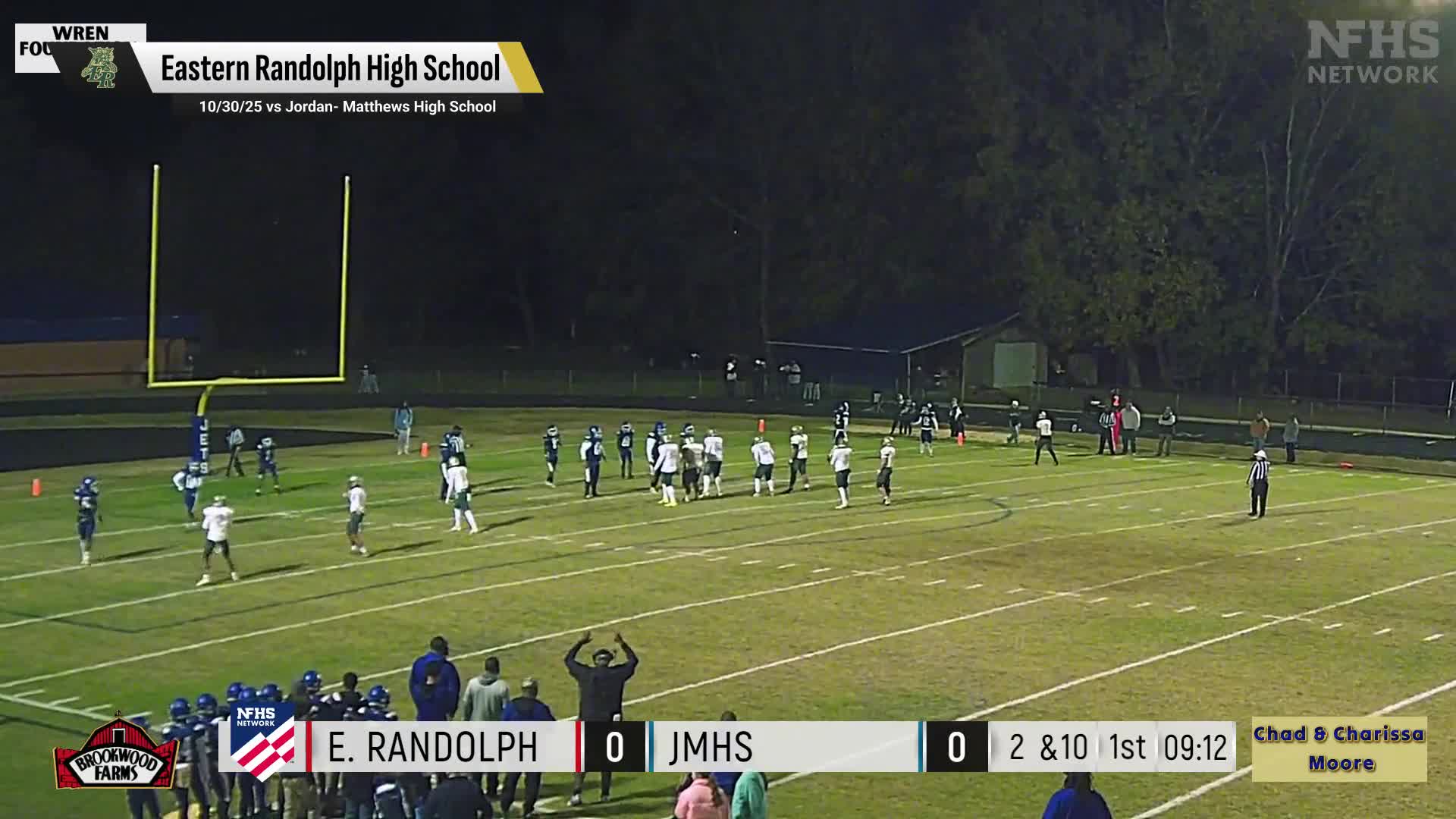 Football Recap: Eastern Randolph Picks Up Seventh Consecutive  Win