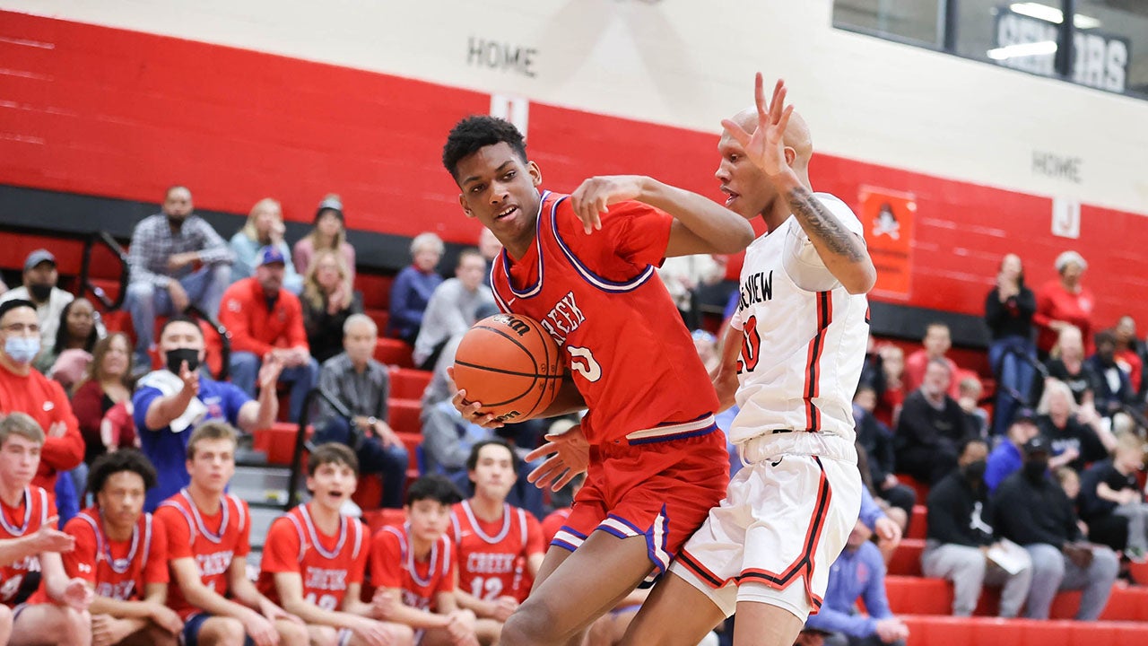 247Sports: Pangos Camp standouts