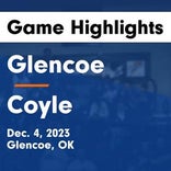 Basketball Recap: Glencoe extends road winning streak to five
