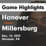 Basketball Game Recap: Hanover Nighthawks vs. York County Tech Spartans