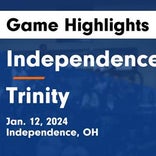 Basketball Game Preview: Independence Blue Devils vs. Brooklyn Hurricanes