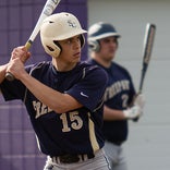 Pennsylvania Baseball Leaders: Who's had strong starts to the season?