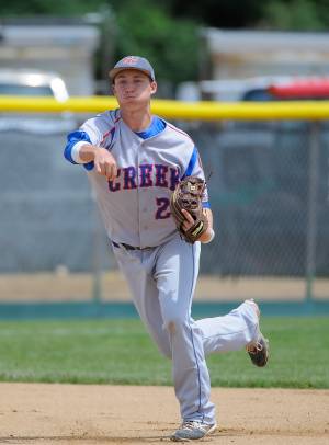 Cherry Creek High baseball