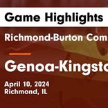 Soccer Game Recap: Genoa-Kingston vs. Byron