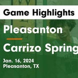 Basketball Game Preview: Pleasanton Eagles vs. Uvalde Coyotes/Lobos (for girls)