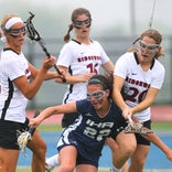 Maxpreps Xcellent 25 National Girls Lacrosse Rankings