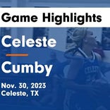 Cumby vs. Celeste