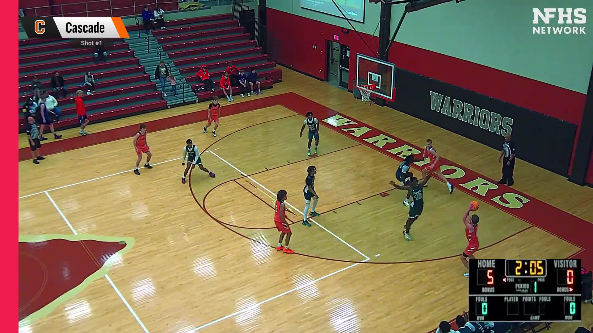 Basketball Recap: Cascade Wins Going Away Against Forrest