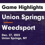 Basketball Game Preview: Union Springs Wolves vs. Newfield Wolverines