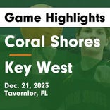 Basketball Game Preview: Coral Shores Hurricanes vs. Westwood Christian Warriors