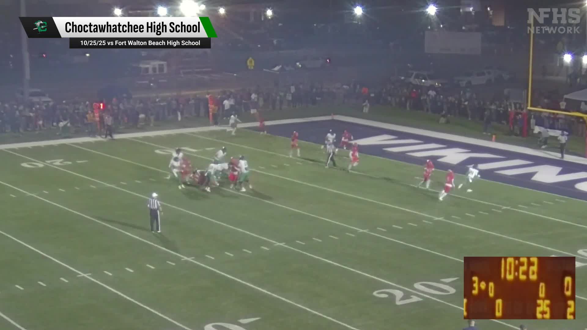 Football Recap: Choctawhatchee Comes Up Short in High-Profile  Game with Enterprise + How To Watch