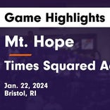 Basketball Game Preview: Mt. Hope Huskies vs. Providence Country Day Knights