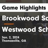 Basketball Game Recap: Westwood Wildcats vs. Southwest Georgia Academy Warriors