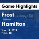 Basketball Game Recap: Frost Polar Bears vs. Hamilton Bulldogs