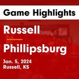 Basketball Game Recap: Russell Broncos vs. Smith Center Redmen